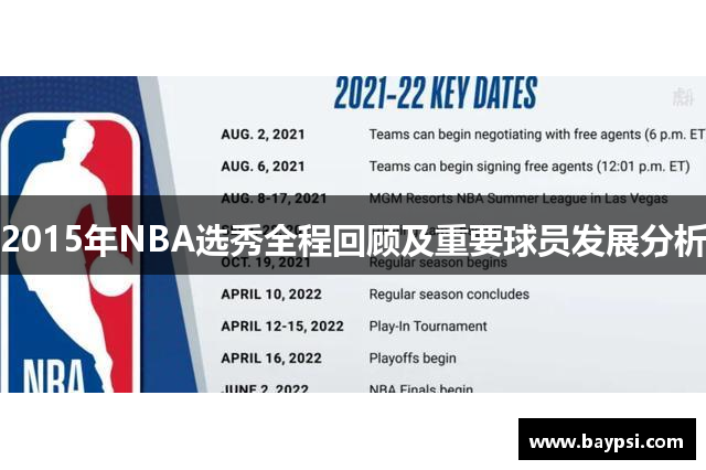 2015年NBA选秀全程回顾及重要球员发展分析