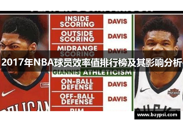 2017年NBA球员效率值排行榜及其影响分析