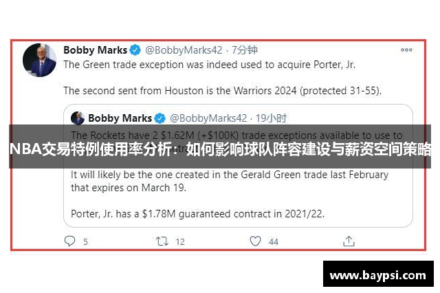 NBA交易特例使用率分析：如何影响球队阵容建设与薪资空间策略